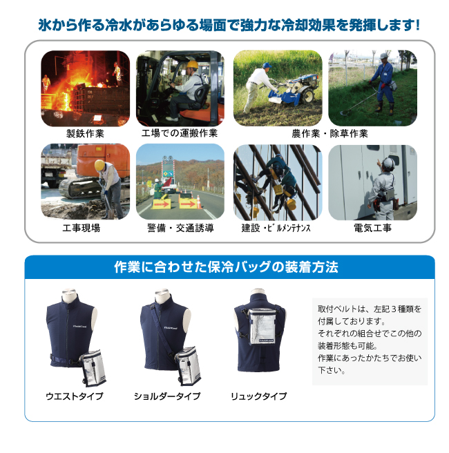 フルードクール 2018 SAGYOU