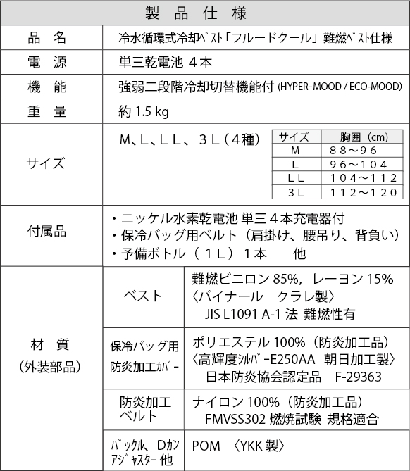 難燃 製品仕様